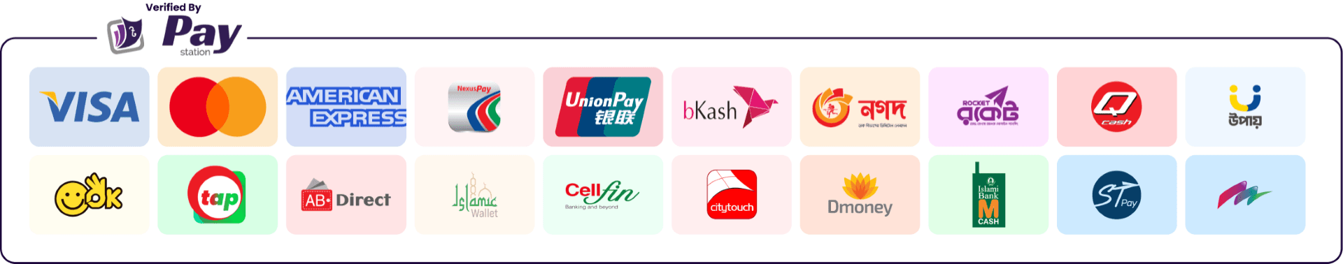 Supported Payment Gateways
